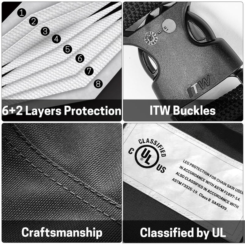 ZELARMAN Chainsaw Chaps 8-layer Protective Apron Wrap Adjustable Chainsaw Pants/Chap for Loggers Forest Workers Class A - Image 3
